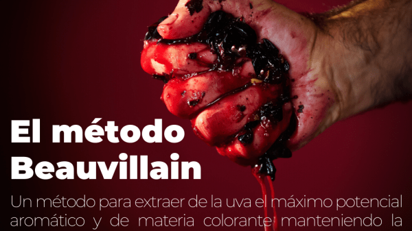 El método Beauvillain